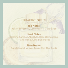 Load image into Gallery viewer, 150th Anniversary LIGHT OF BANGKOK Eau de Parfum Mandarin Oriental, Bangkok × Parfums Dusita